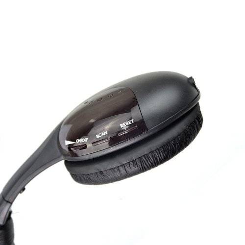 WiFi headphones - wireless connect to TV or use as FM radio headset