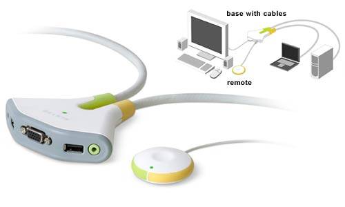 Belkin Switch 2 USB KVM switch with audio - Market price R750 - R1 NR !!!