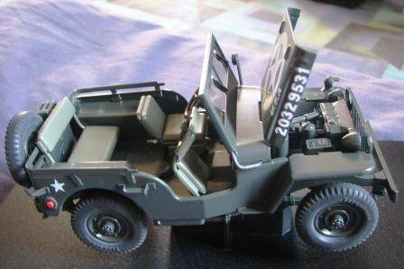 WILLY'S JEEP MB U.S 1:24 SCALE GONIO SHEET METAL RARE