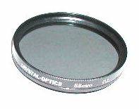 A selection of UV, Polariser, Circular Polariser and Neutral Density Filters