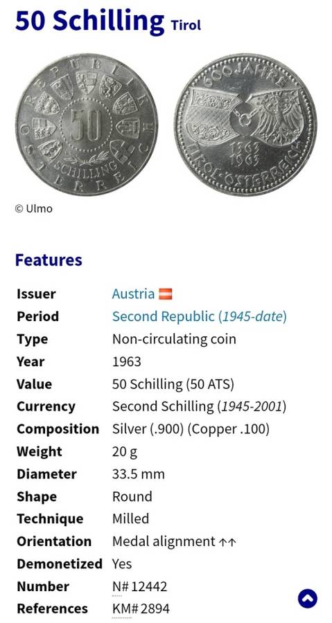 1963 Austria 50 Schilling - 600 year Tirol Anniversary