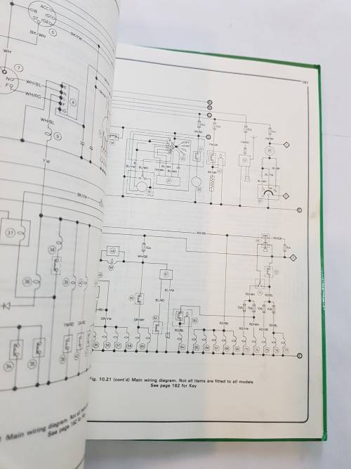 Triumph Acclaim 1981-84, Owners Workshop Manual, Haynes