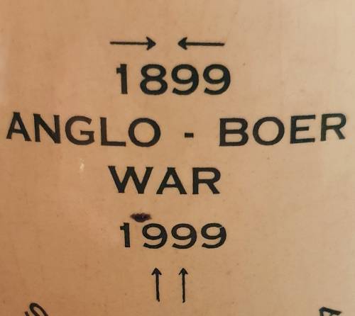 ANGLO BOER WAR 1899 - 1999