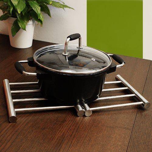Stainless Pot Pad