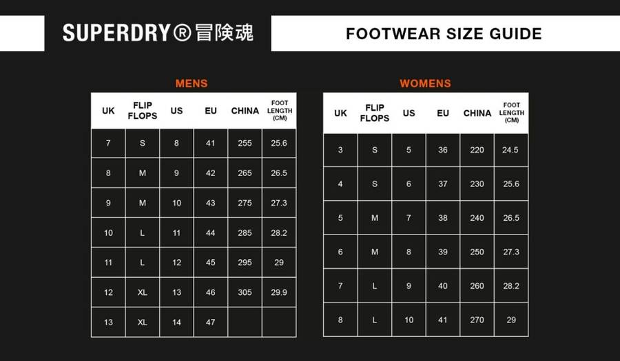 Superdry Men`s Tri Colour Flip Flops MF310019A Size M (Fits size 8-9)