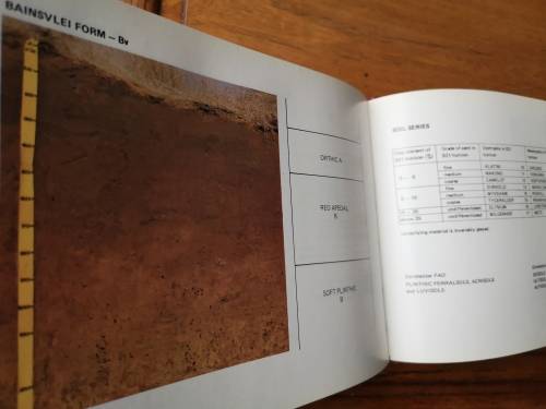 SOIL CLASSIFICATION A Binomial System for South Africa