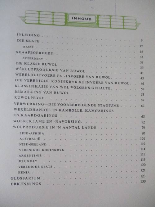 WOL  Uitgegee deur BARCLAYS BANK DCO