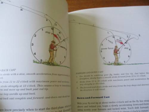 L.L.BEAN Fly-Fishing Handbook  Dave Whitlock
