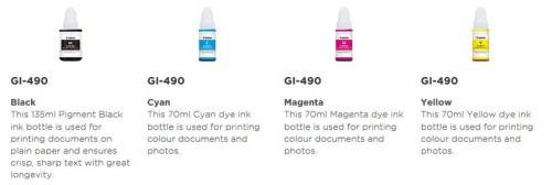 Canon PIXMA G-series 4 colors compatible Ink bottle....Special