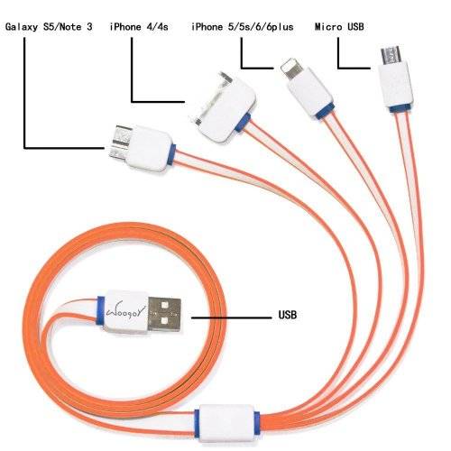 4 in 1 usb Cable Charging Cable - iPhone, Samsung, HTC & LG