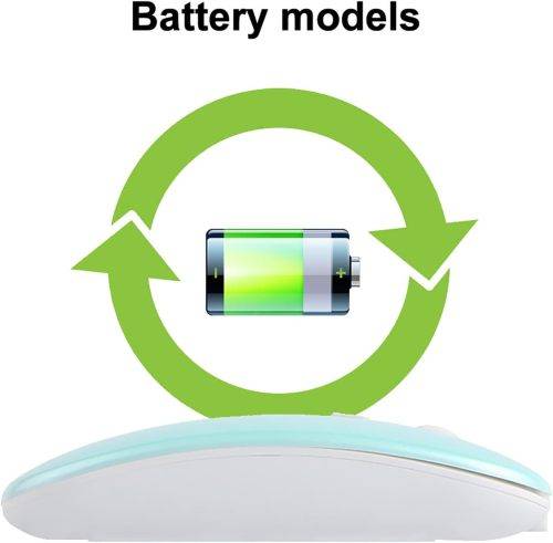 Wireless Bluetooth Mouse, 1600 DPI Optical Tracking, 3 Buttons, Bluetooth 5.2, Silent Mini Mouse