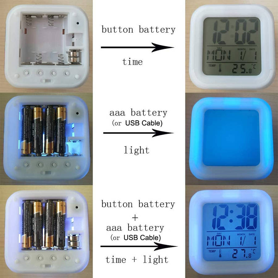 3 Inch Small Size Mini LED Stitch Anime Digital Alarm Clock 7 Colorful Bedroom