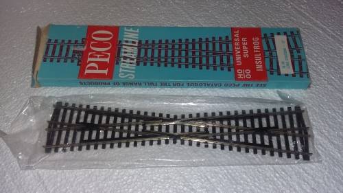 HO track Peco