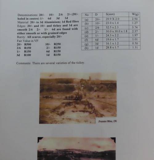 Premier Mine 2/- token (MB1740D)