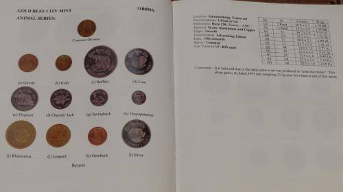 9 x 1986 Gold Reef City Tokens (MB890A)