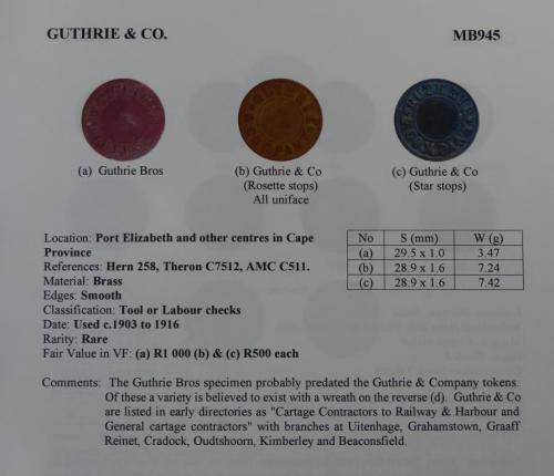 Guthrie and Co token (MB945)