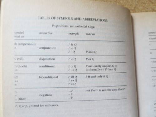A DICTIONARY OF PHILOSOPHY  Edited by: Antony Flew and Stephen Priest