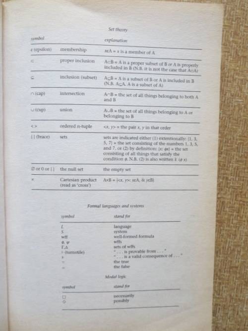 A DICTIONARY OF PHILOSOPHY  Edited by: Antony Flew and Stephen Priest