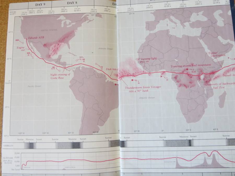 VOYAGER (The flying adventure of a lifetime) Jeana Yeager and Dick Rutan ( with Phil Patton)