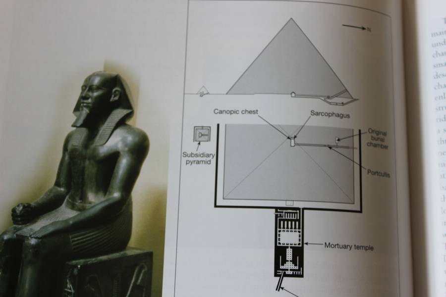 THE PYRAMIDS OF ANCIENT EGYPT. Aidan Dodson.