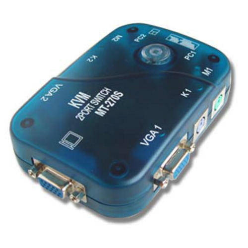 KVM switch