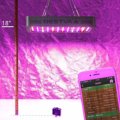 BESTVA 1000W LED Grow Light Full Spectrum Dual-Chip Growing Lamp for Hydroponic Indoor Plants Veg an
