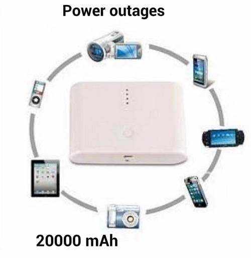 External Smart Power Bank 20000 mAh