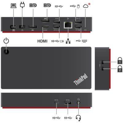 Lenovo Universal USB-C Dock -Brand new