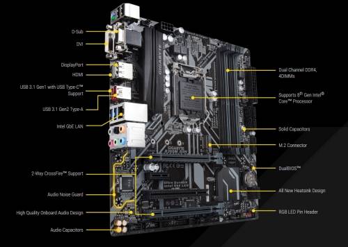 Gigabyte GA-B360M-D3H Grab this Bargain Now