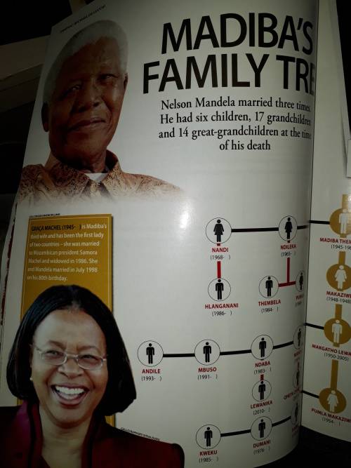 Nelson Mandela-You-Man of History Scarce Supplement Magazine-Robben Island  info
