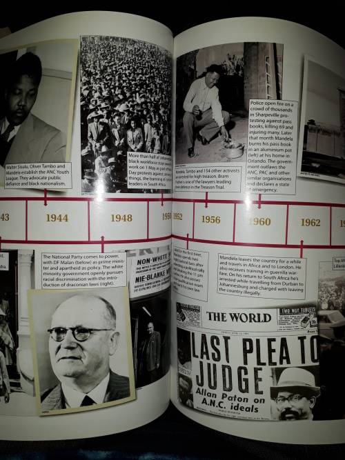 Nelson Mandela-You-Man of History Scarce Supplement Magazine-Robben Island  info