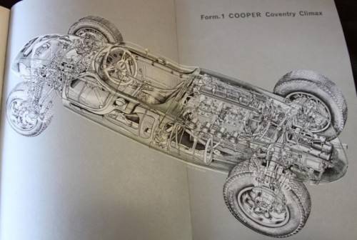 Aawesome collectable automobile  1959-60 edition (Annual Automobile Review) No. #7 Lifespace Sale