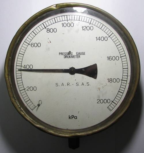 Vintage SAR Brass Railway Gauge