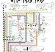 VW Harness unit