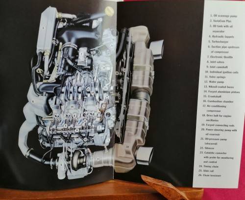 The 911 Turbo Brochure 2002