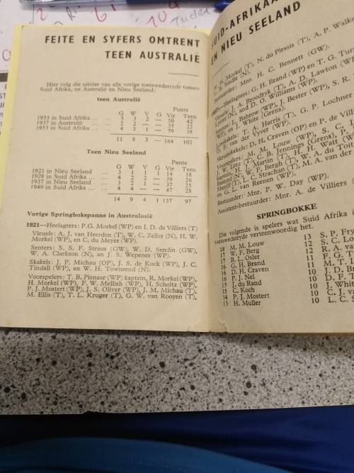 The Springboks in Australia and New Zealand 1956. Very Scarce small booklet given out by Coca-Cola .