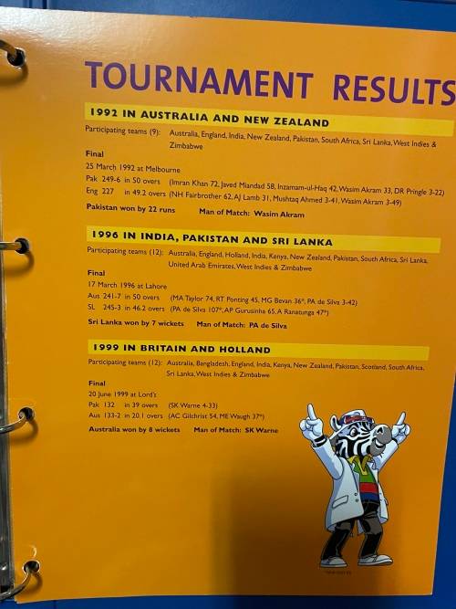 Rsa 2000 Icc cricket world cup Dazzler series in folder cv 500+