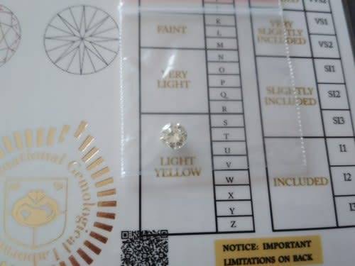 ***IGL CERTIFIED*** ***R28130*** 0.69ct STUNNING FIRE "I" COLOUR SI3 ++FREE SHIPPING++