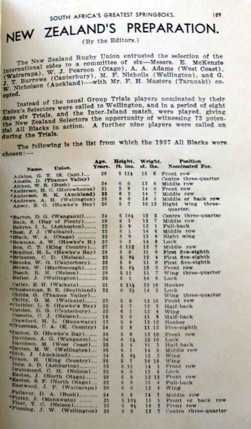 South Africa`s Greatest Springboks by John E Sacks. Story of the 1937 Tour *RARE BOOK*