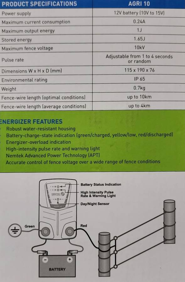 NEMTEK AGRIENERGIZER