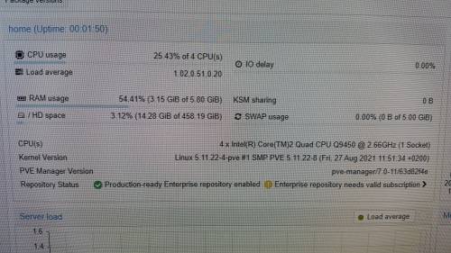 Secondhand Core 2 Quad Desktop PC