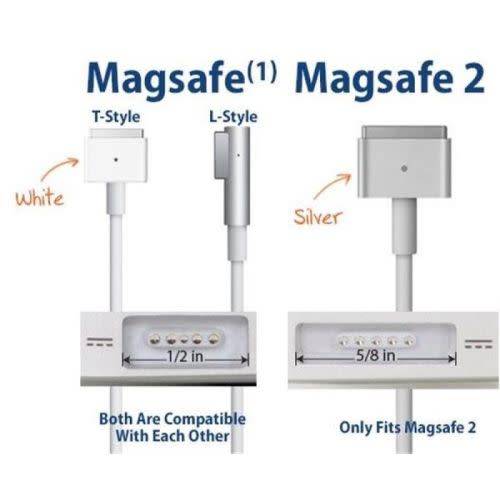 60w Magsafe Power Adapter for Macbook