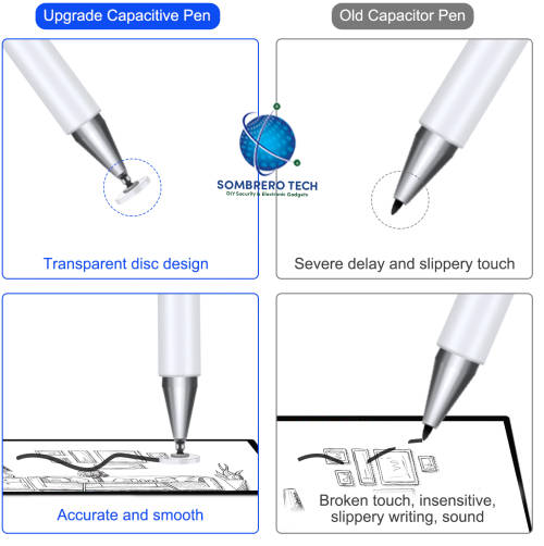 Apple Stylus Touch Pen for iPad Pencil, Stylus Pen, Stylus Pen