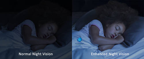 Baby Minitor IP Security Camera, Baby Monitor, Baby Monitor