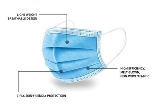 Dromex® 3-Ply Disposable Facemasks (50/Box)