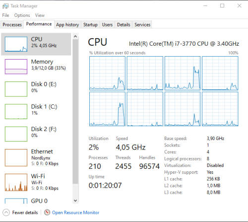 Decent Core i7 SSD Gaming Rig!