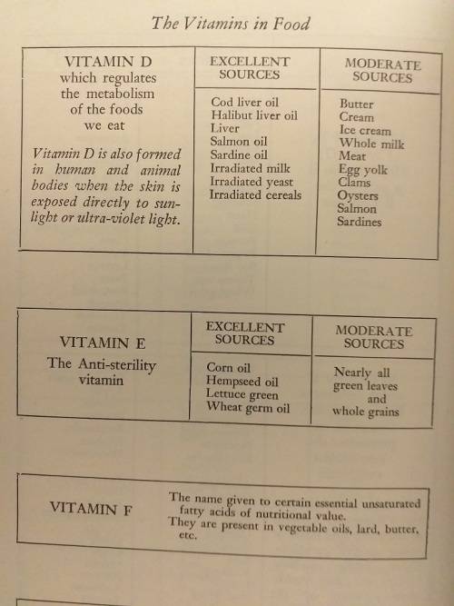 Man Alive- you`re half dead (Daniel C Munro M.D) Healthy iving