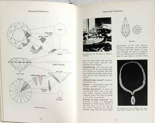 THE DIAMOND DICTIONARY Second Edition --  Robert Gaal