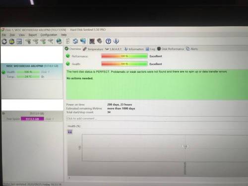 10 TB Western Digital Hard Drve