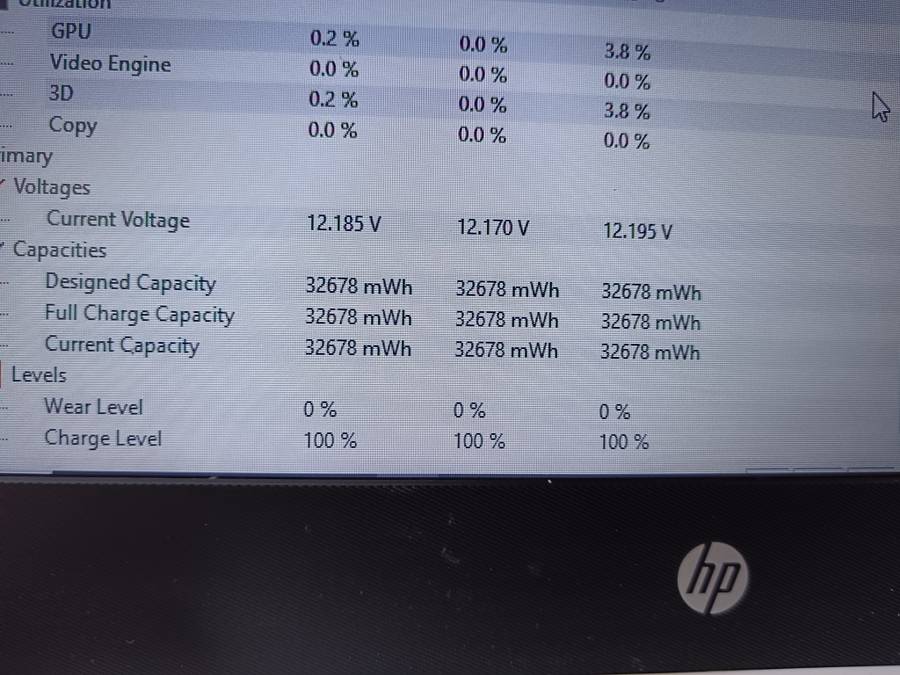 HP Laptop - 14inch Intel Core I5 + Free Laptop Bag